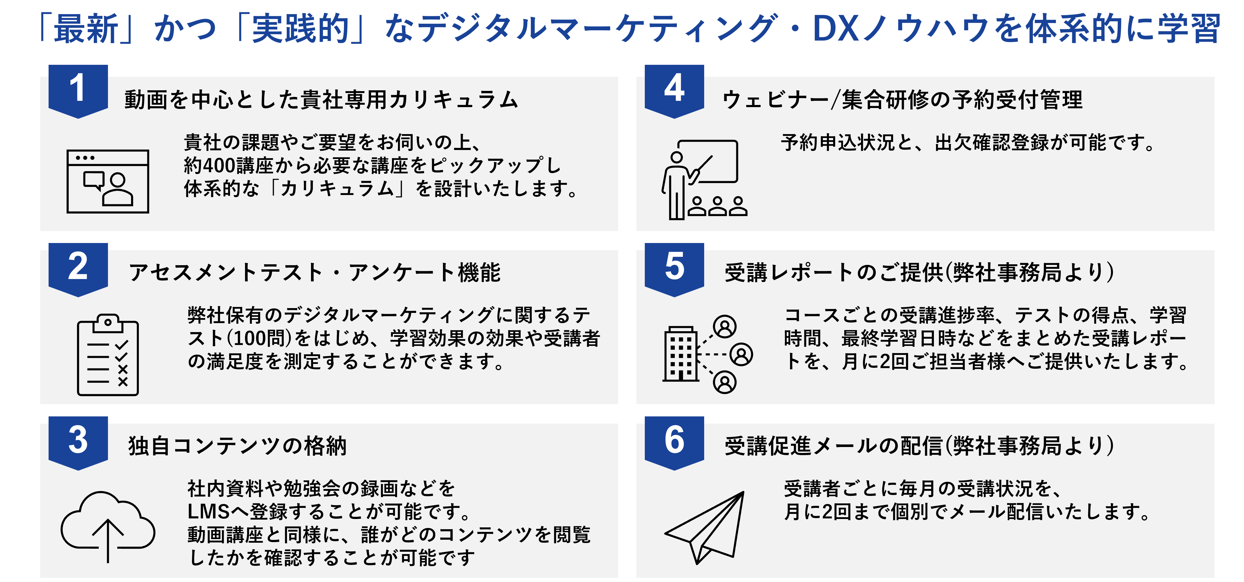 ジッセン!Biz|特徴