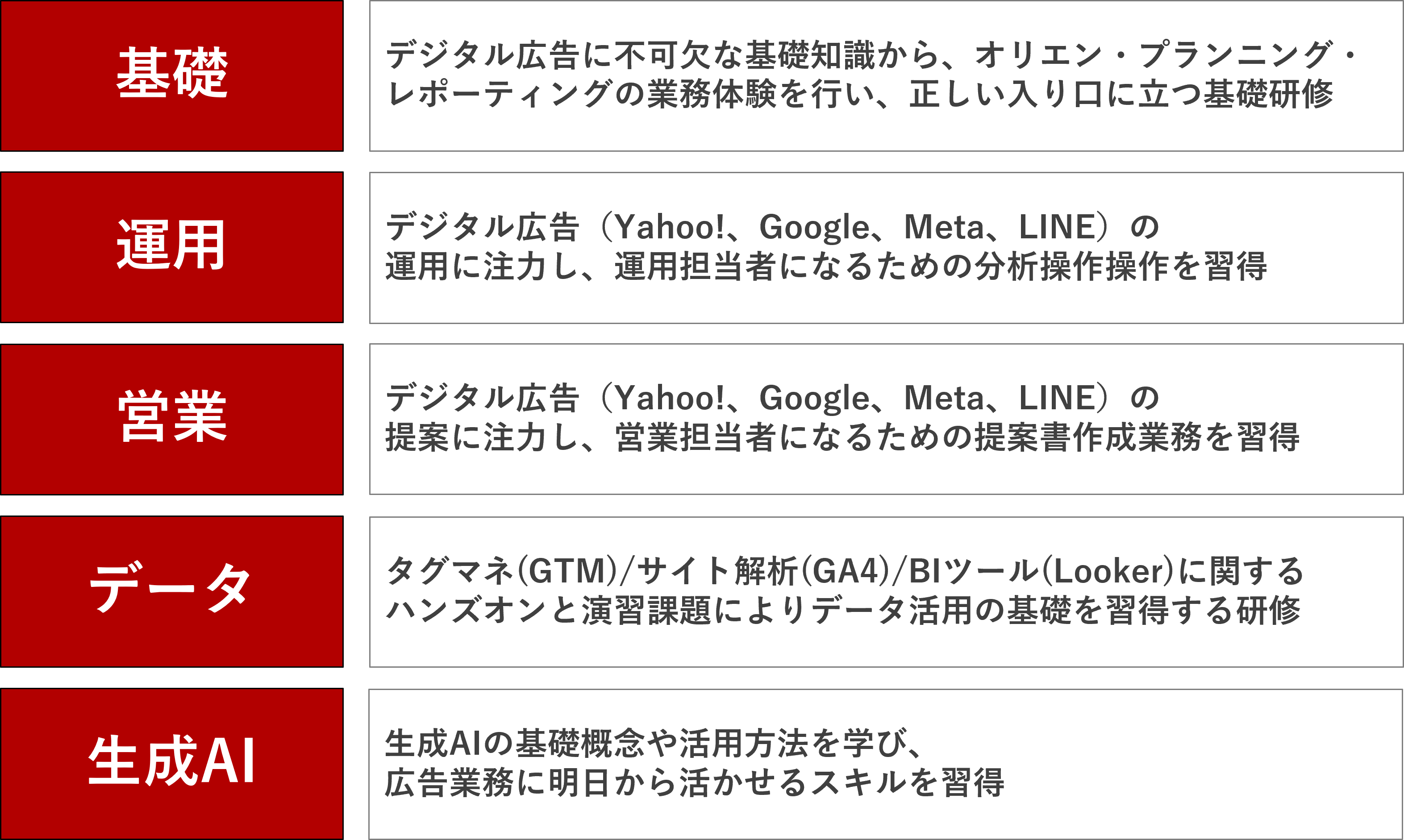 ラインナップ-1