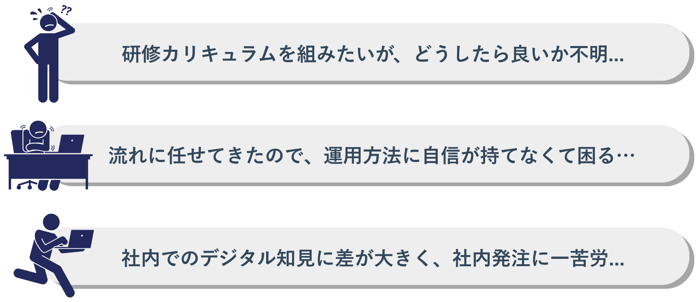 教育|悩み