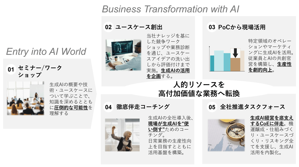 ai_consulting-1