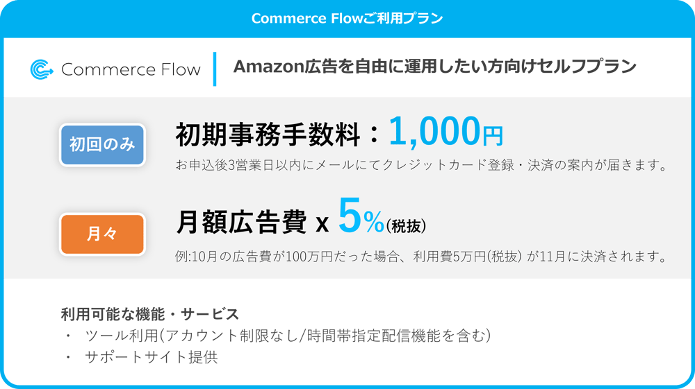 commerceflow-LP-2