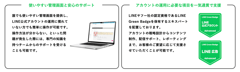 簡単操作と安心のサポート体制