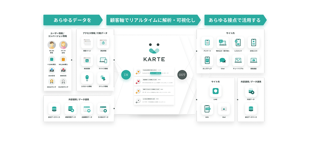 img_karte_1