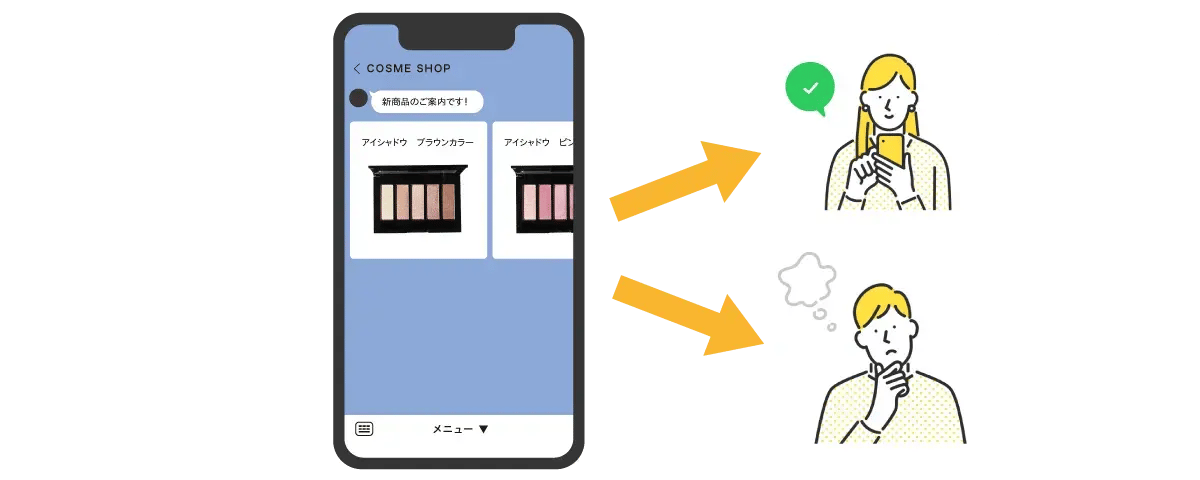 LINEオーディエンス配信