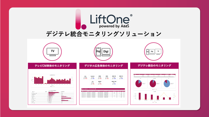 sol site_Lone概要